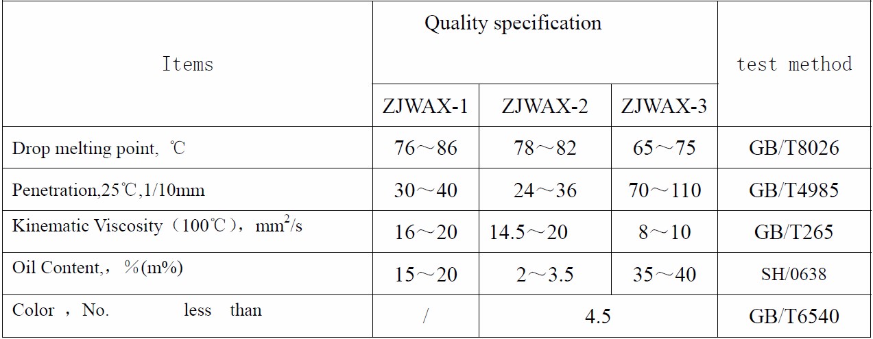 Series Special High-Strength Wax for Fire-Proof Material